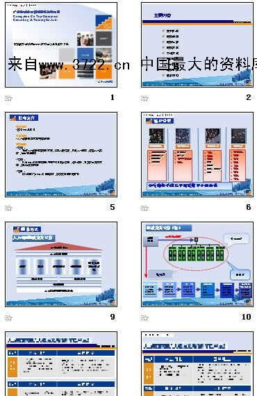 某某企業管理服務有限公司階梯咨詢ppt28頁