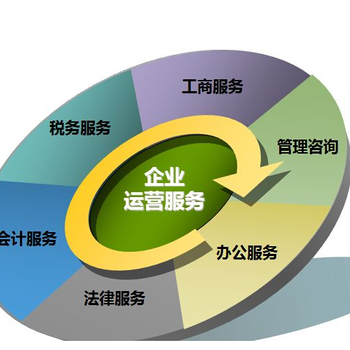 廣州花都商標轉讓,商標收購,有你需要的,你有需要的,都來
