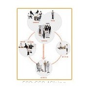 管理咨詢_咨詢服務_企業管理咨詢師/管理咨詢公司-中國顧問網管理咨詢機構庫(www.zhgu.cn)_服務機構庫www.zhgu.cn