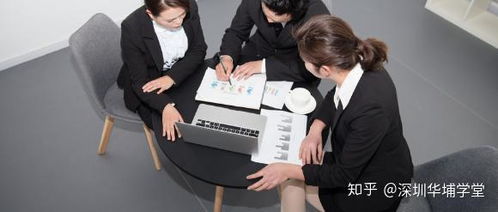 哪家企業管理培訓課程好 有什么上課方式
