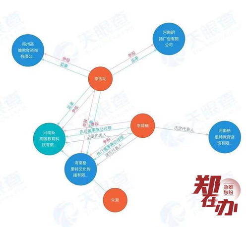 一月停3次課,音樂培訓班借 消防整改 關門
