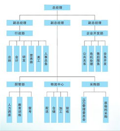 嵊泗質量食堂管理與服務優選企業