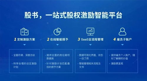 2019年科創(chuàng)板ipo審核股權(quán)激勵分析報告