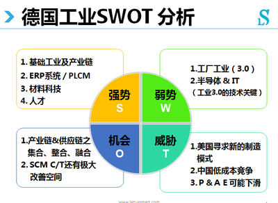 眾大佬暢談工業4.0的機遇和挑戰-AET-電子技術應用
