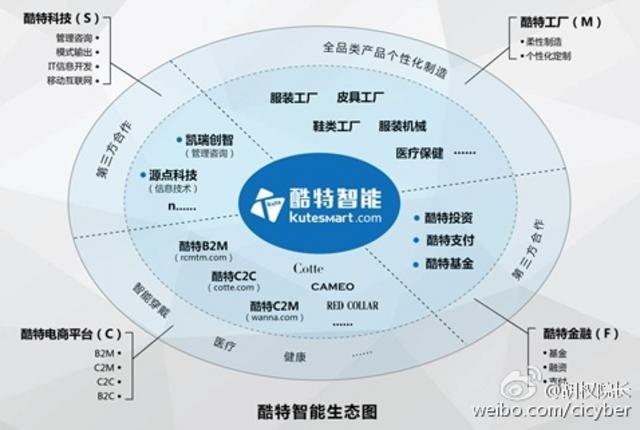 省兩會青島元素閃耀 被劃重點的他們定下小目標