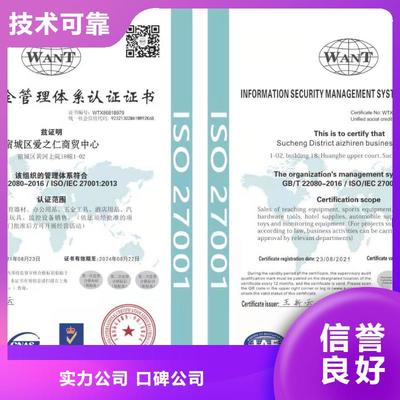 企業管理咨詢