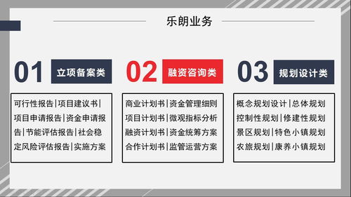 盤錦專業做項目計劃書的價格1000起 樂朗規劃設計研究