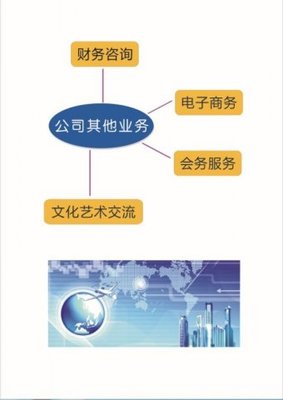 上海光謙企業(yè)管理咨詢