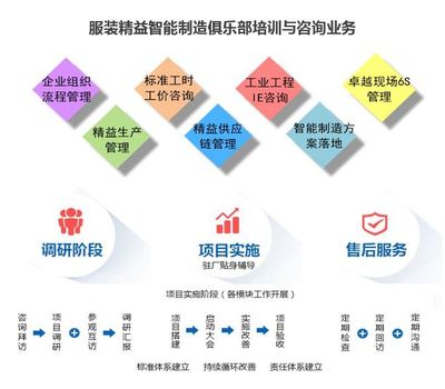 服裝工廠如何用生產計劃來根治各種工廠亂象