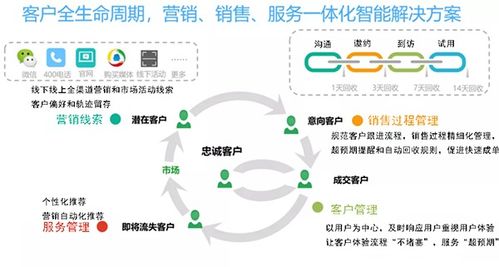 高端凈水器企業(yè)攜手任我行咨詢,以 數(shù)字化 為凈水產(chǎn)業(yè)再添新動能