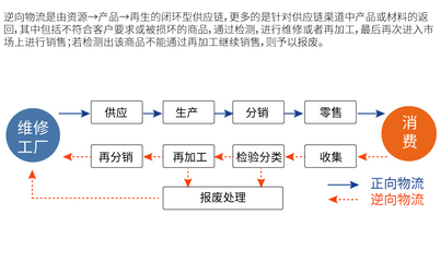 邁創(chuàng)企業(yè)管理服務(wù)