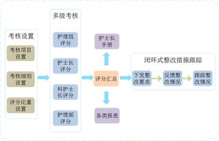 上海互聯(lián)網(wǎng)軟件集團(tuán) 高端協(xié)同管理軟件產(chǎn)品和咨詢服務(wù)提供商