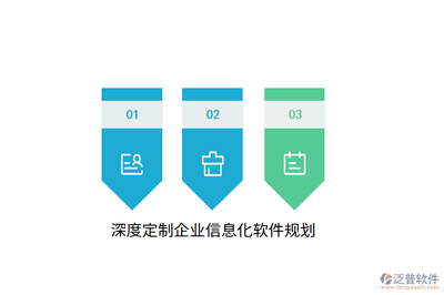深度定制企業(yè)信息化軟件規(guī)劃