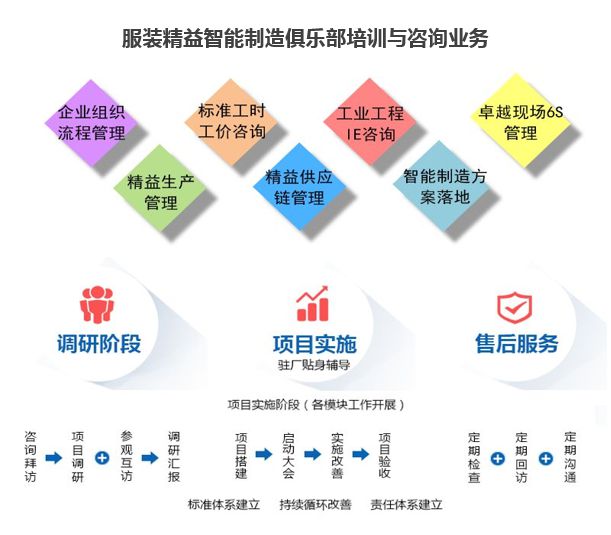 這才是服裝工廠"質量管理"的最高境界!