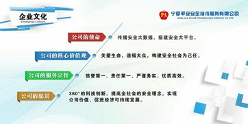 招聘信息 公司前景 規(guī)模 待遇怎么樣