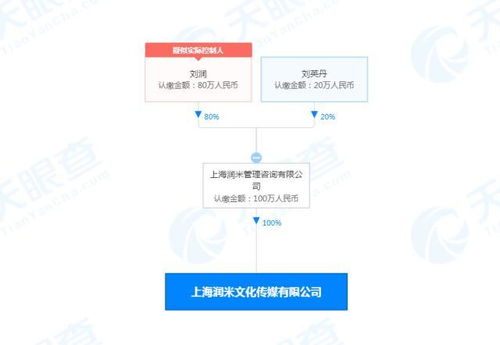 無標(biāo)題