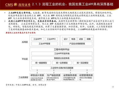 行業(yè)觀察報(bào)告 工業(yè)軟件如何賦能智能制造