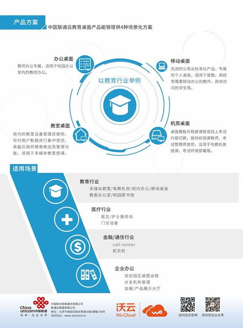 破解跨境內網辦公難題,聯通云桌面助力跨國企業復工