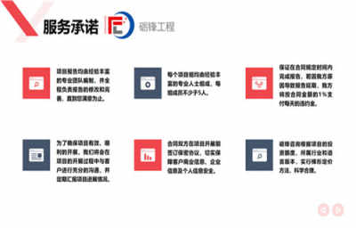固原餐飲項目可行性分析報告的編制公司