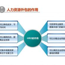  襄陽市樊城區(qū)英朗企業(yè)管理咨詢工作室 主營 管理咨詢服務 人力資