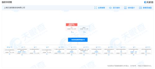 美團關聯公司在上海成立信息咨詢公司,注冊資本3億元