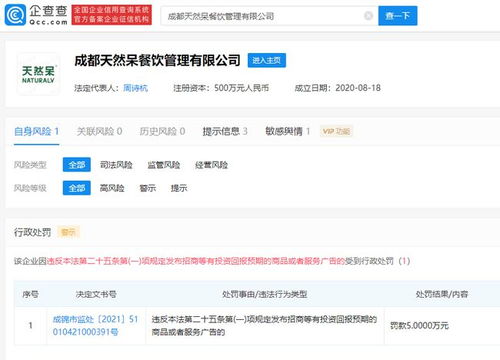關(guān)曉彤父母被罰