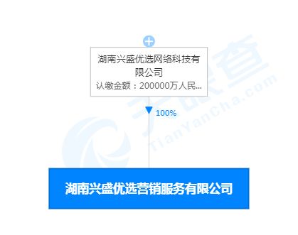無標(biāo)題